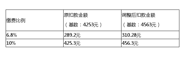 沈陽名仕人力資源管理有限公司.png