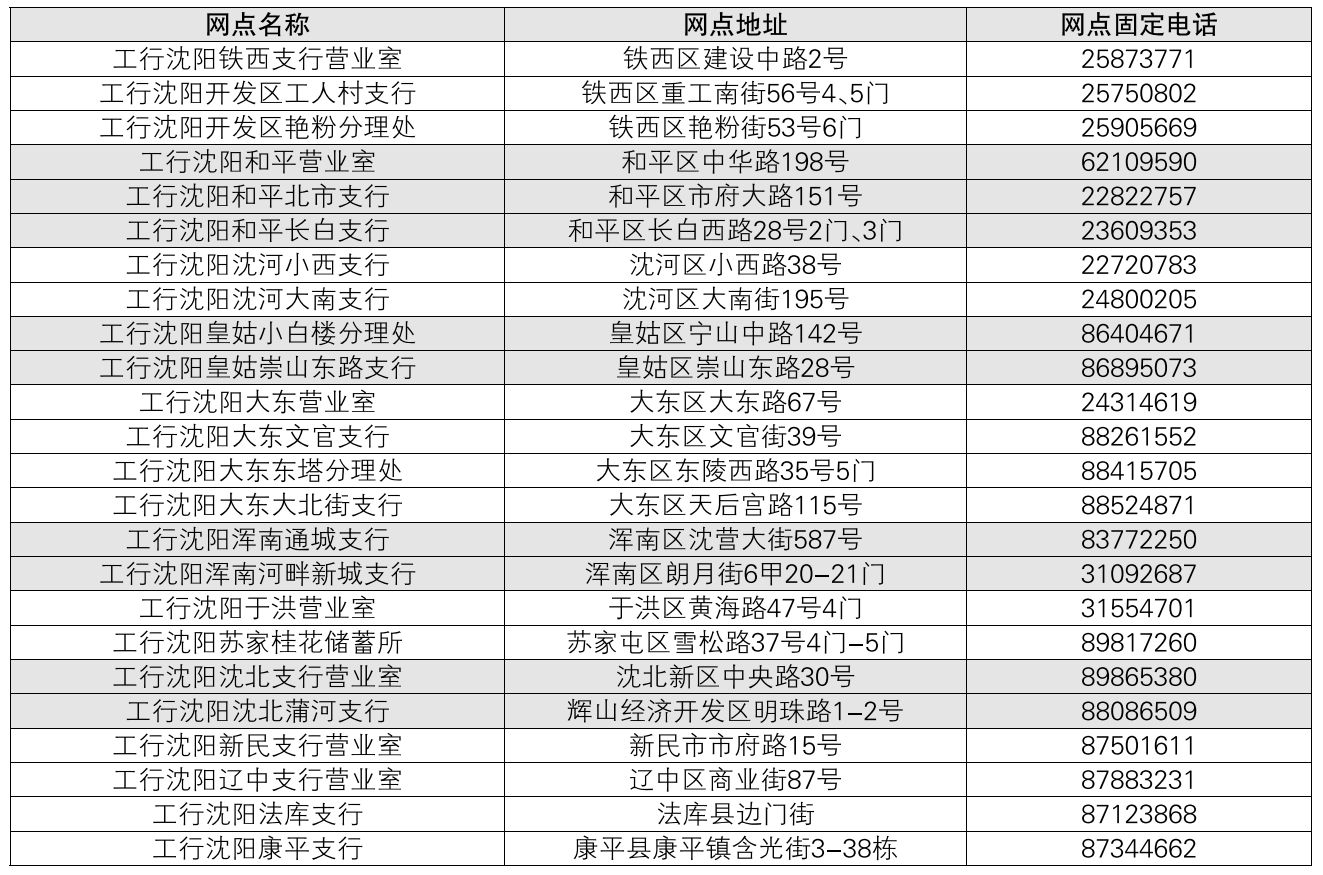 QQ截圖20170802093625.png