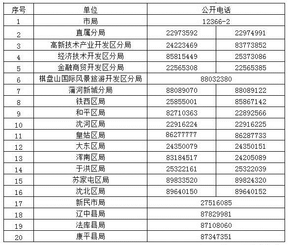 沈陽名仕人力資源管理有限公司.jpg